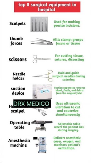 Top 8 Surgical Equipment in Hospitals | Essential Surgical Instruments Explained