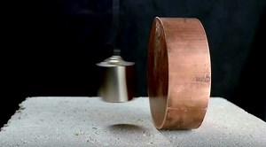 The surprising interactions between copper and neodymium magnets
