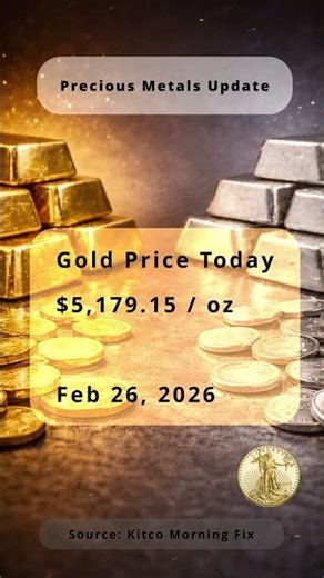 Gold & Silver Price Update | Feb 26, 2026