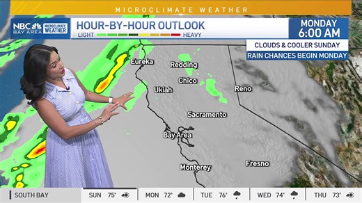 Meteorologist Cinthia Pimentel is tracking cooler temperatures and showers ahead in the Microclimate Forecast. | NBC Bay Area