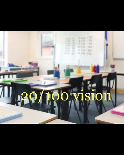 Visual acuity/Visual impairment/Near sighted/Myopia Simulation
