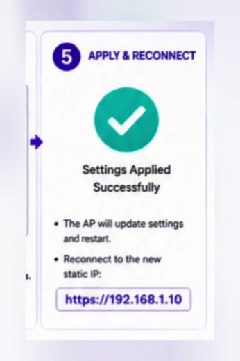 TP-Link EAP610 WiFi 6 Access Point Configuration | Complete Setup Guide