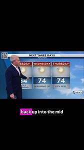 10K views · 207 reactions | It’s COLD 略 this morning but we’ll be back to sunshine ☀️ and 60s this afternoon! | KPRC2 Justin Stapleton | Facebook