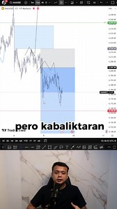 Before you trade, remember: Master the process. The profit will follow. | Smart Finance