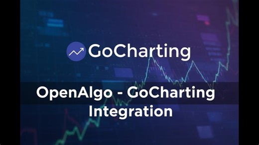 OpenAlgo - GoCharting Webhook Alert Integration | Rajandran R