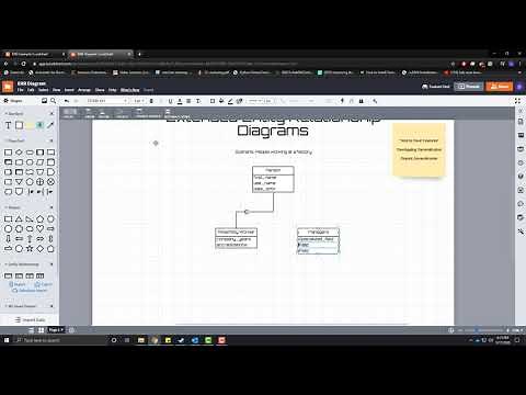 Advanced Database 004 - Extended Entity Relationship Diagrams - Overlapping/Disjoint Generalization