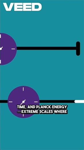Planck Units Explained Simply! ....#space #quantum #universe #history #science