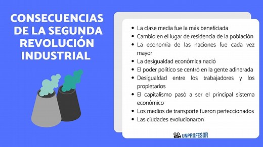 9 consecuencias de la SEGUNDA Revolución Industrial