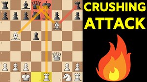 Von Popiel Gambit: An Aggressive Chess Opening for White