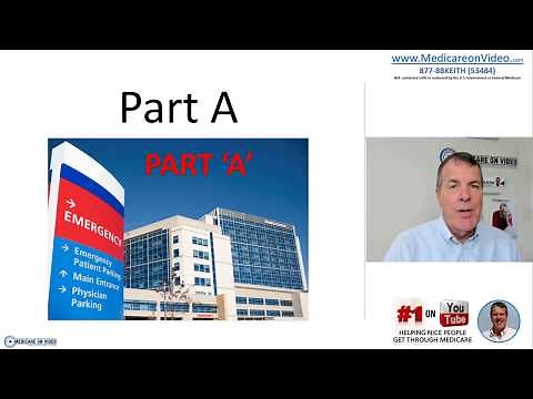 Medicare Part A - How To Sign Up For Medicare Part A - Understanding Medicare Part A