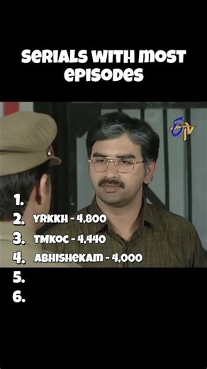 Indian Serials with most Episodes | top 6 | upgrade brain #shorts