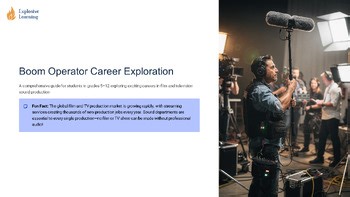 Boom Operator C Career Exploration 101 Role Career Lesson: Duties Skills Tools