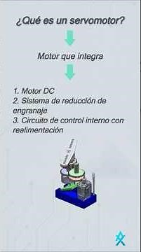 🔧 ¿Qué es un servomotor y cómo lo controla Arduino?