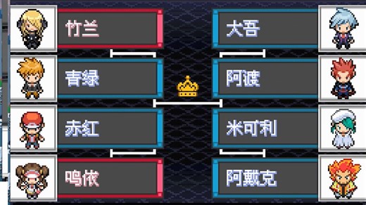 【回顾BW2】世界锦标赛PWT冠军赛单打阵容