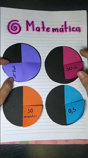 Fração, Decimal e Porcentagem de Forma Lúdica! 😍 Atividade de Matemática 5º Ano