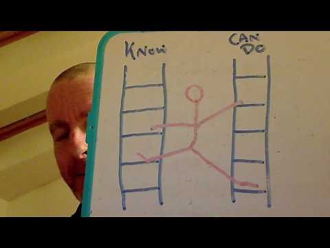 The Language Learning Ladders