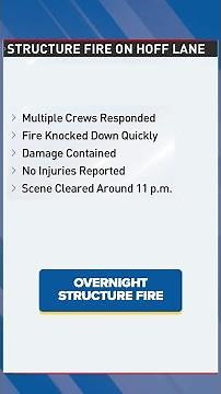 NC News Update: Fire Response, Camp Lejeune Gate Closures & Otter Pups