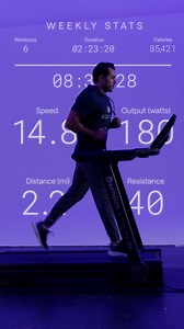 Connect, Sweat, Conquer – Find Your Perfect Fitness Match with Echelon’s Smart Bikes, Treads, Rowers & More! 🚀💪 | Echelon