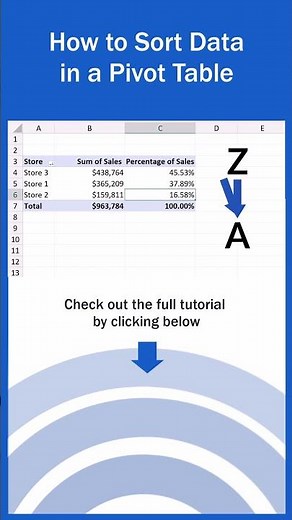 How to Sort Data in a Pivot Table
