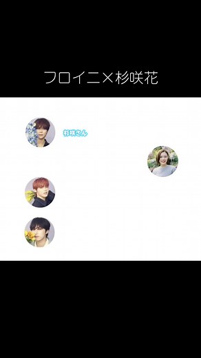 真似っ子柾哉パート2 #フロイニ #ini #木村柾哉 #藤牧京介 #尾崎匠海 #杉咲花 #アンメット