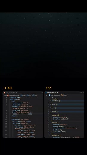 Programming Ideas with Pink Flowers