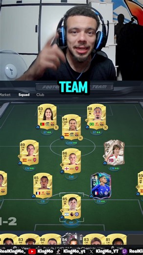 RTG Future Stars Team Review ✅ #kingmo #fyp #ultimateteam #eafc27 #fc27