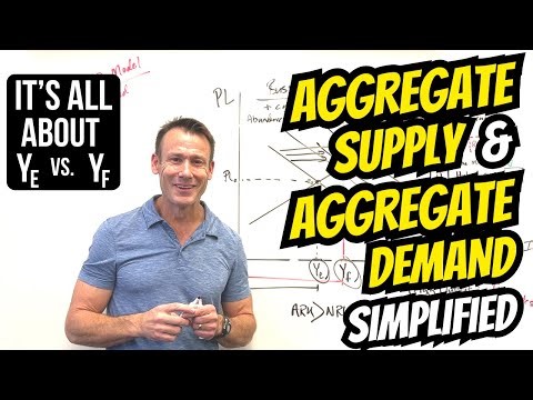 Simplifying the AS/AD Model: What Happens When Ye ≠ Yf