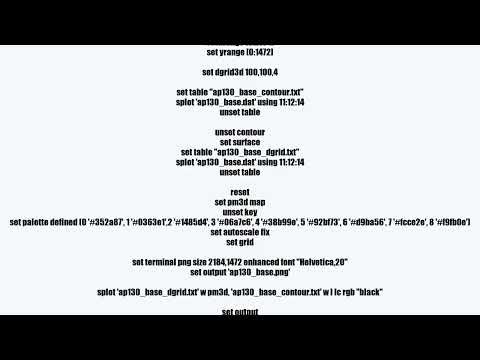 Smoothening plot in gnuplot with pm3d