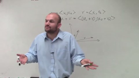 How do we represent adding vectors graphically and algebraically?