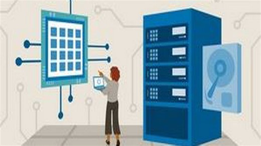 Lynda Windows Server 2016 Active Directory Federation Services