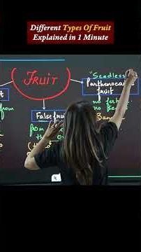 Types of Fruit - Explained In 1 Minute | Tina Ma'am