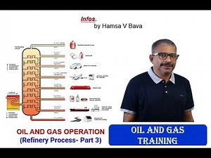 Refinery Process Part 3