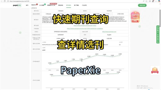 如何快速查询期刊信息！？看这里！