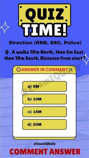 Direction Sense Reasoning #6 (Fast Trick) #ytshorts #rrb #ssc #police #