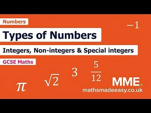 Numbers - Types of numbers (Video 1)