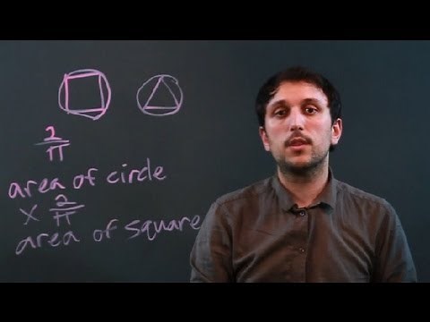 What Does "Circumscribed" Mean in Math? : Math Questions