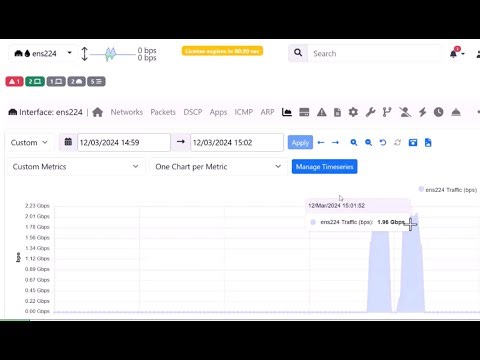 Network monitoring and debugging with iperf3, MRTG, NTOP, hping3, traceroute, and Wireshark.