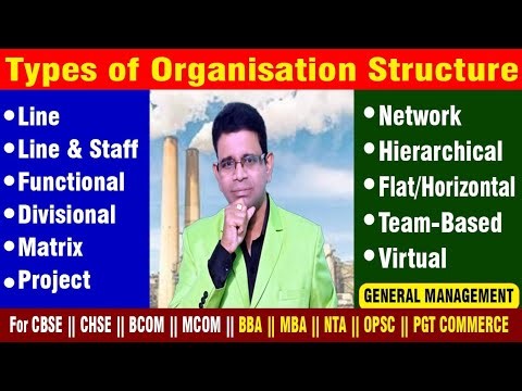 Types of Organisation Structure | organisation structure |