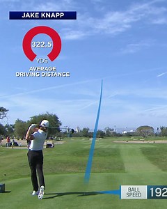 12K views · 408 reactions | Crushing it south of the border  | PGA TOUR | Facebook