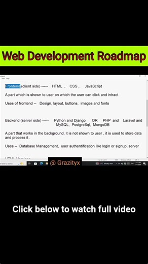 Web Development Roadmap