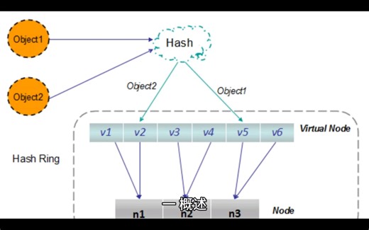 破解SHA加密：真的可能吗？揭秘SHA加密的安全性