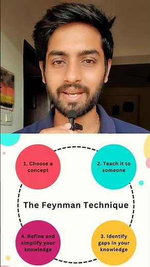 Feynman Technique: Learn Anything Faster with This Simple Method!