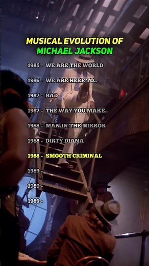 The Musical Evolution of Michael Jackson (Part 3: The BAD Era Begins 👑)