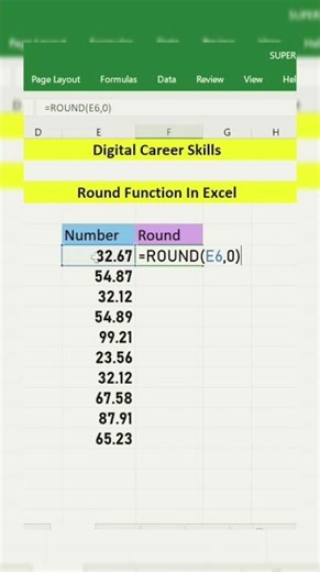 ROUND OFF Formula in Excel | Easy Trick for Beginners! #excel! #exceltips #microsoftoffice