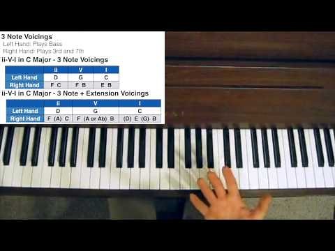 Jazz Piano Chord Voicings - Three Note Voicings