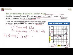 Chapter 1 Functions from a Calculus Perspective| 1-2 Analyzing Graphs of Functions and Relations(2)