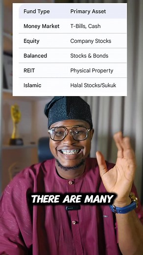 Types of Mutual Funds Explained | Investment Guide