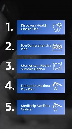 😁5 Best Medical aids for Dental Cover