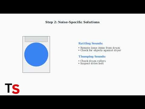 Dryer Sounds Like It Has Rocks Inside – Drum, Rollers & Fixes Explained
