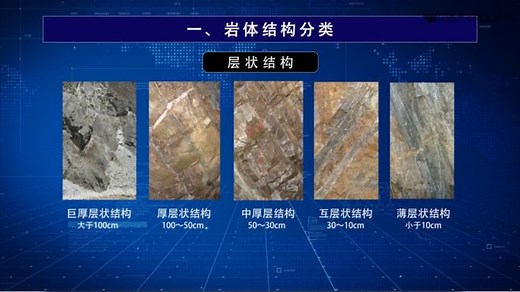 工程地质原理_地壳岩体结构_岩体结构特征及主要类型2_科普视频